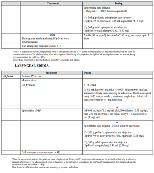 File:Contrast Reaction - Children - 04.png