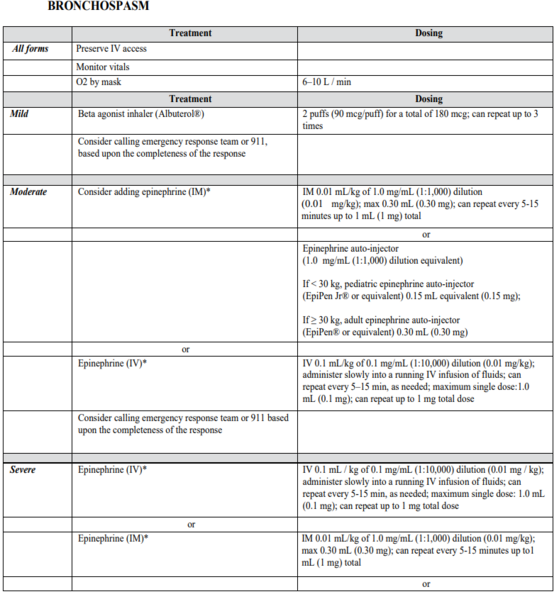 File:Contrast Reaction - Children - 03.png