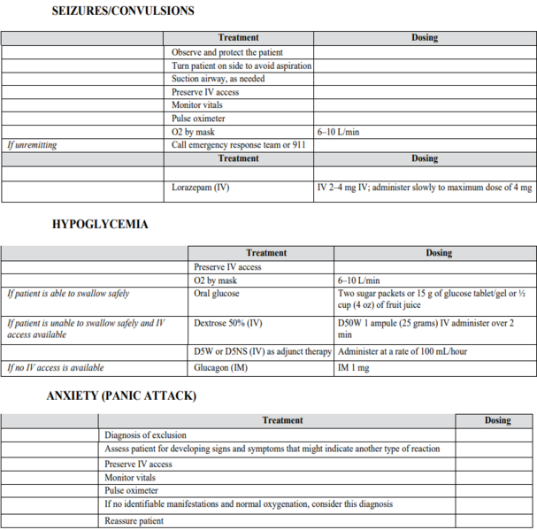 File:Contrast Reaction - Adults - 07.png