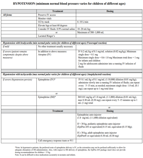 File:Contrast Reaction - Children - 05.png