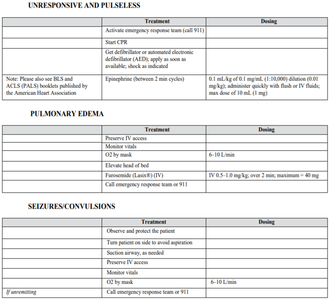 File:Contrast Reaction - Children - 06.png