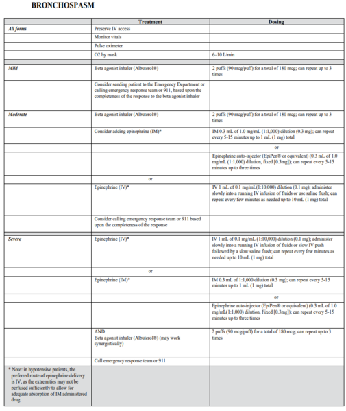File:Contrast Reaction - Adults - 03.png